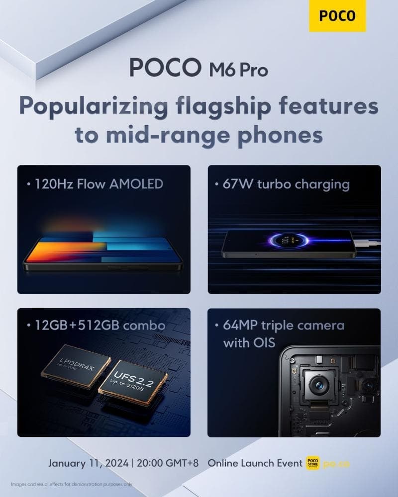 POCO M6 Pro