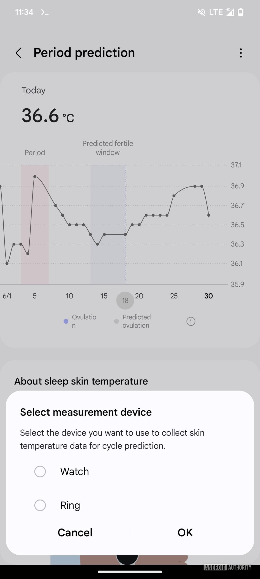 Μέτρηση θερμοκρασίας δέρματος Samsung Health Galaxy Ring για πρόβλεψη περιόδου