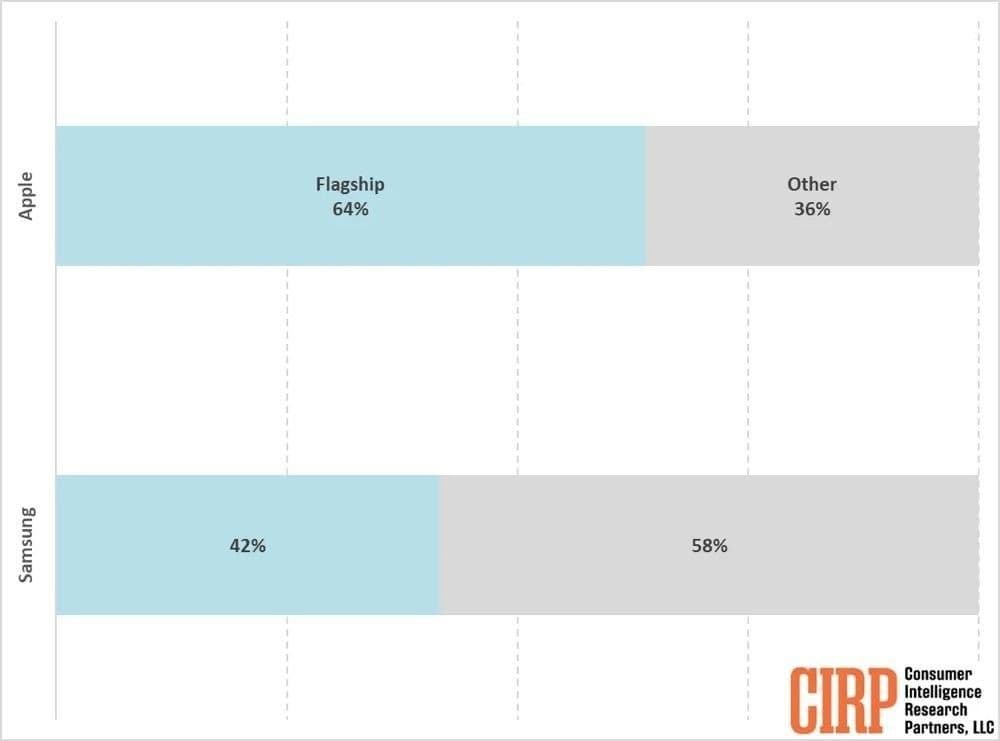 cirp-analysis.jpg