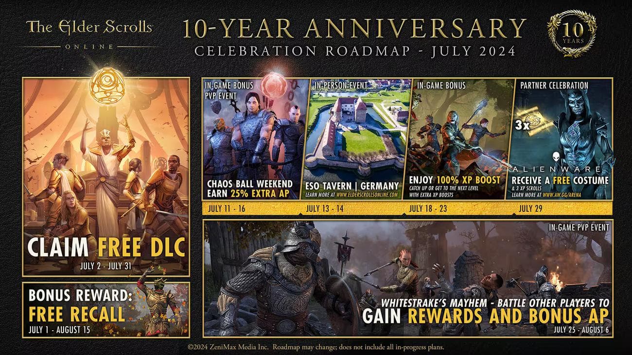 The Elder Scrolls Online - Οδικός χάρτης Ιουλίου για τους εορτασμούς της επετείου των δέκα ετών.