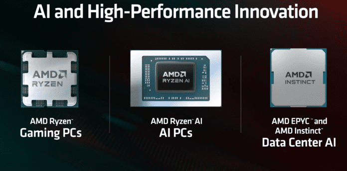 Η AMD δεσμεύεται να χρησιμοποιεί την πιο προηγμένη διαδικασία για κάθε γενιά, θα συνεχίσει καινοτομίες σχεδίασης, συσκευασίας, συναρμολόγησης σε όλα τα προϊόντα
