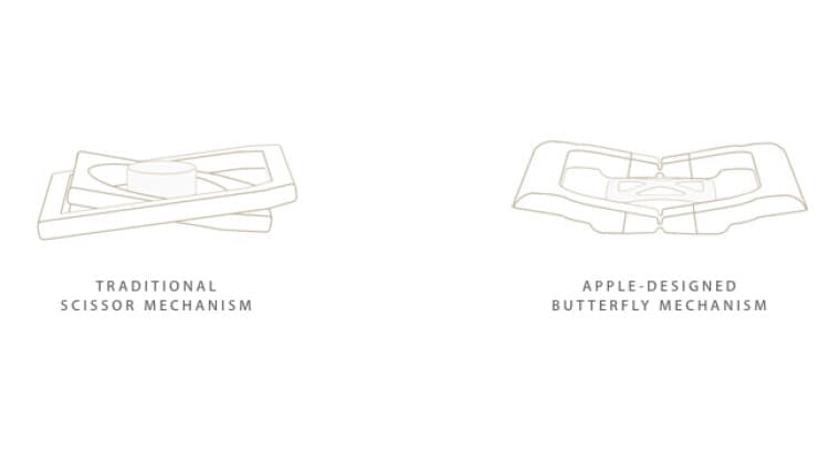 Πληκτρολόγιο Apple Butterfly