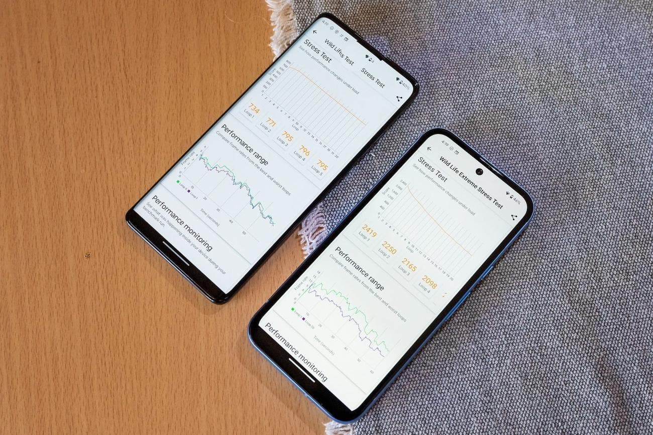 The Pixel 8a absolutely demolishes the Motorola Edge 2024 in benchmark tests, but the difference is not so obvious in real life (Image by PhoneArena) - Motorola Edge (2024) vs Google Pixel 8a: It's hard to beat the Android king
