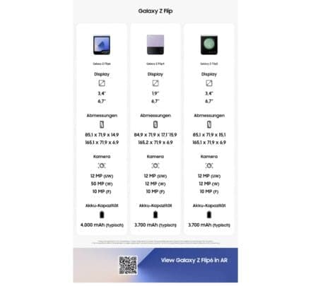Σύγκριση προδιαγραφών Samsung Galaxy Z Flip 6