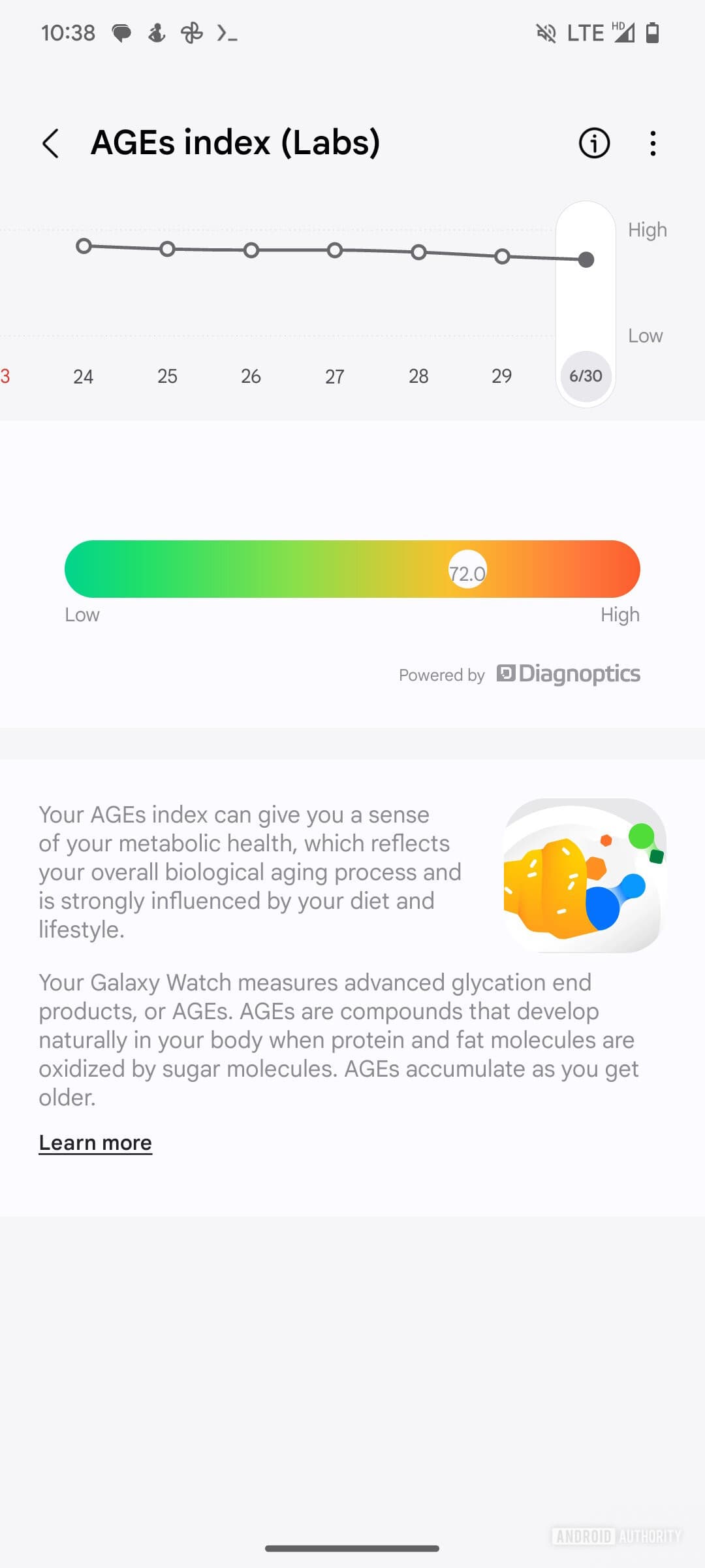 Ευρετήριο Samsung Health Galaxy Watch 7 AGEs