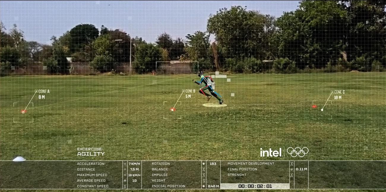 Αναγνωριστικό ταλέντων Intel Paris Olympics 2024