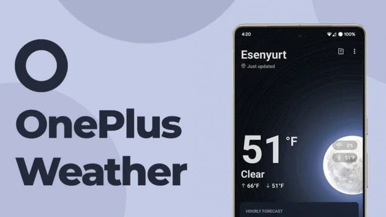 Γραφικά στοιχεία Android