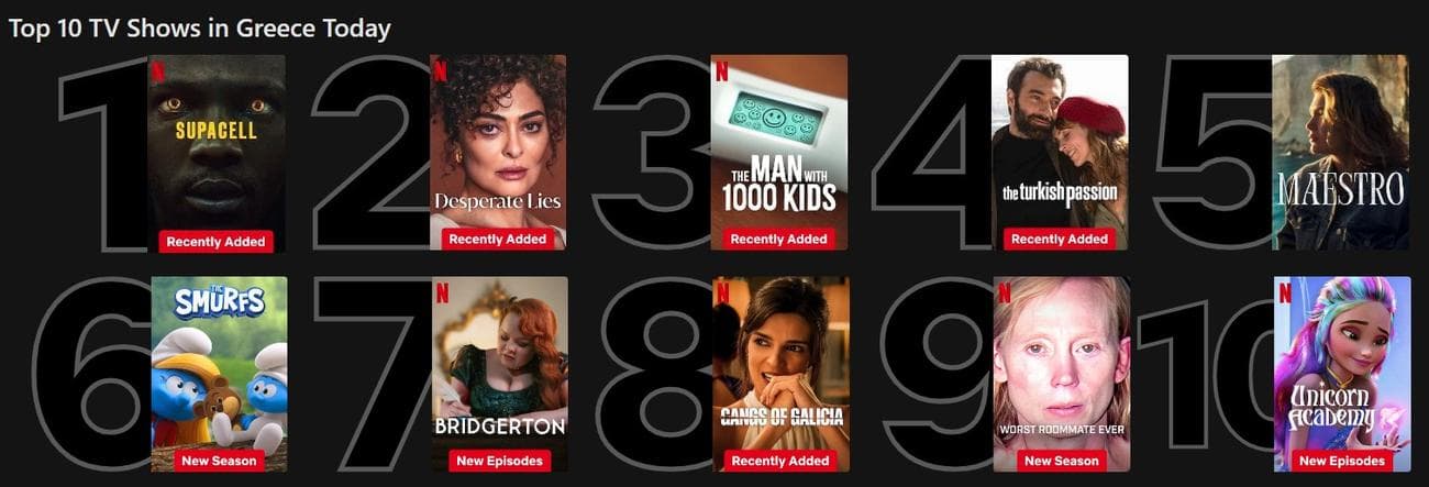 Netflix Top 10 Σειρές 12/7/2024