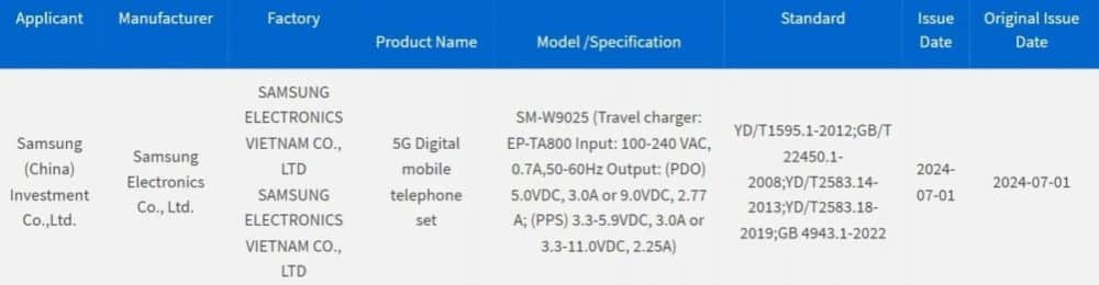 Samsung Galaxy Z Fold6, Samsung Galaxy Z Fold6: Το κινέζικο δίδυμό του πιστοποιήθηκε με ενσύρματη φόρτιση 25W